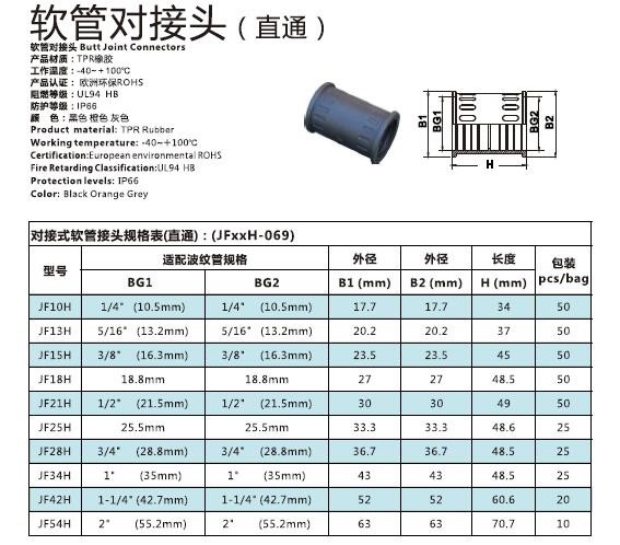 TB25ycJev9TBuNjy0FcXXbeiFXa_!!2712851255